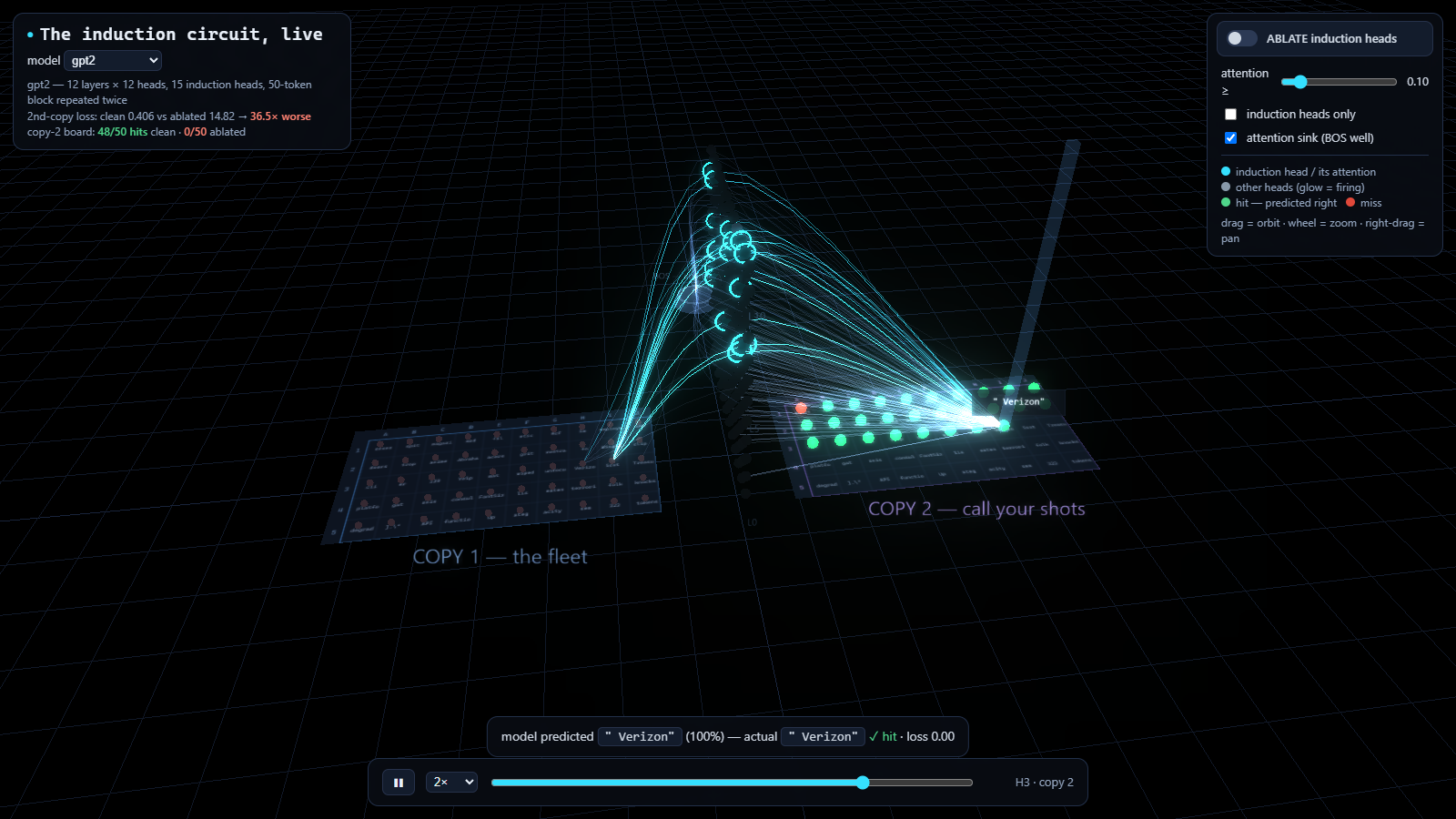 3D viewer β clean model, board full of green hits